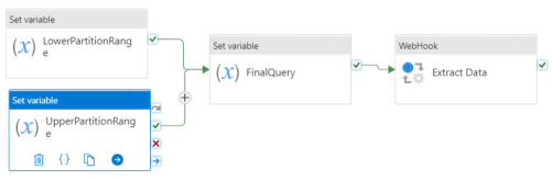 Overcoming Limitations of Power BI REST API for Automated Data ...