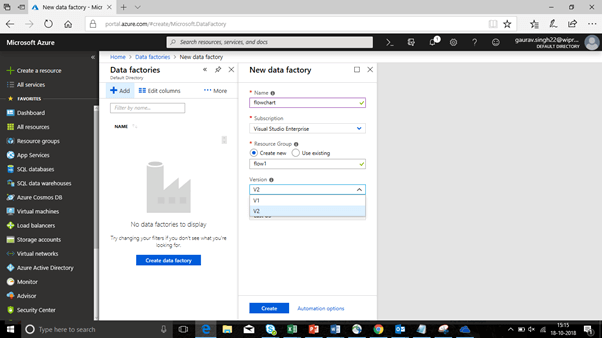 Azure Data Factory