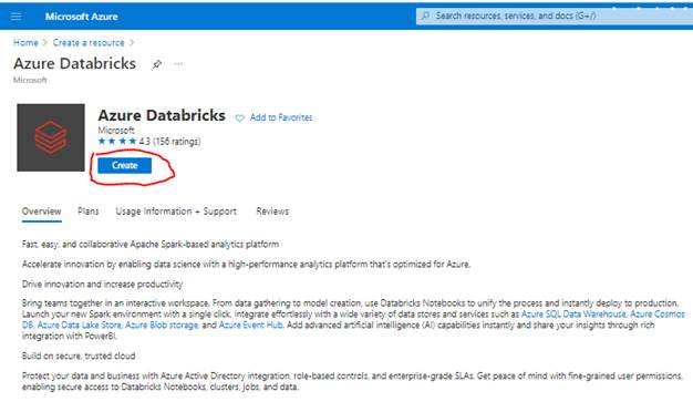 What Is Azure Databricks