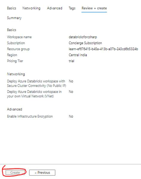 What Is Azure Databricks