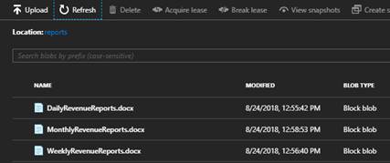 Overview Of Azure Logic Apps