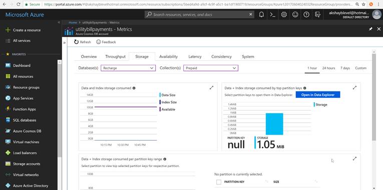 Cosmos DB Partitioning
