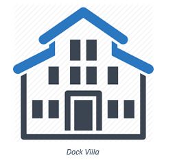 Overview Of Docker