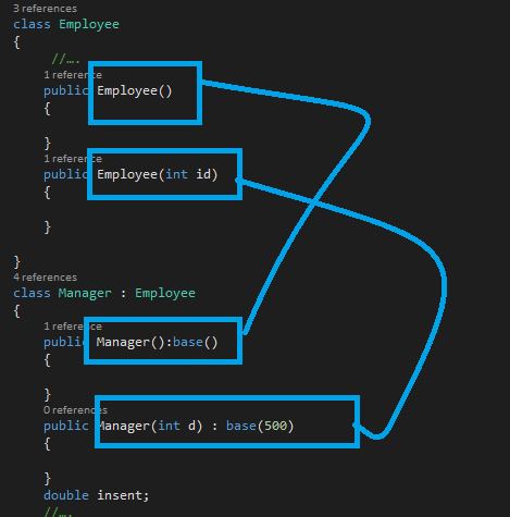 inheritance constructor derived