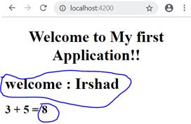 Interpolation In Angular