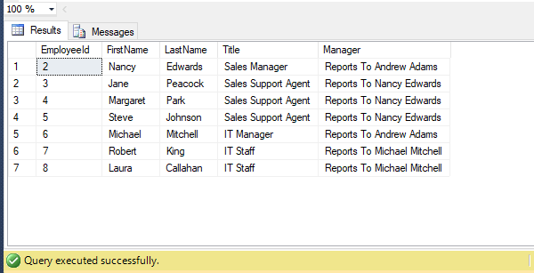 Overview Of Joins In SQL