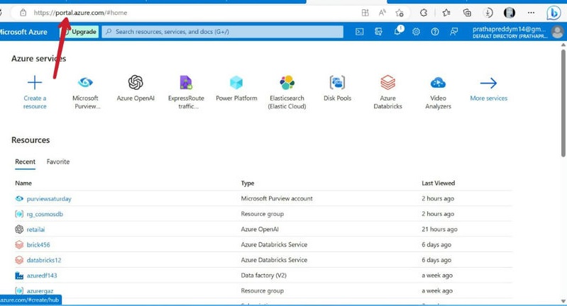 Microsoft Azure Purview