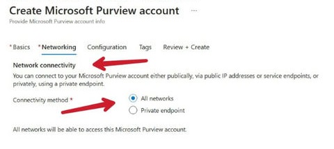 Microsoft Azure Purview