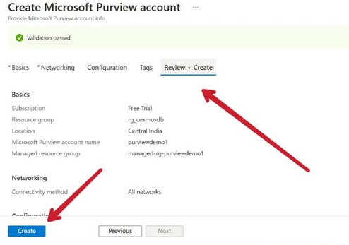 Microsoft Azure Purview
