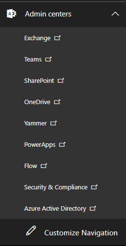 Overview Of Office 365 Admin Center