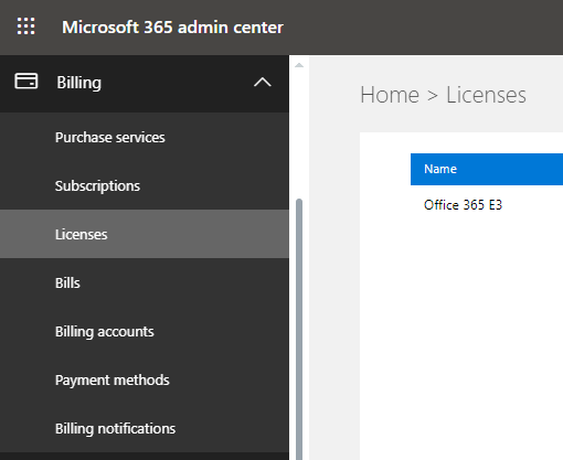 Overview Of Office 365 Admin Center
