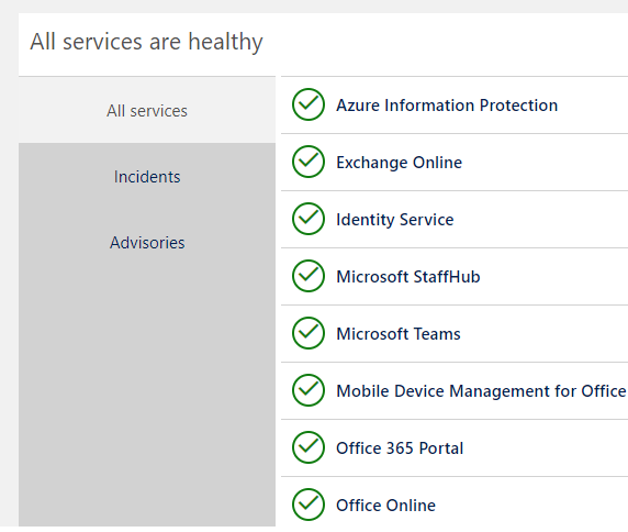 Overview Of Office 365 Admin Center