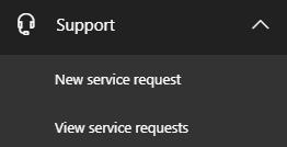 Overview Of Office 365 Admin Center