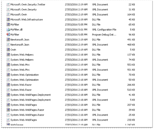 Overview Of Visual Studio