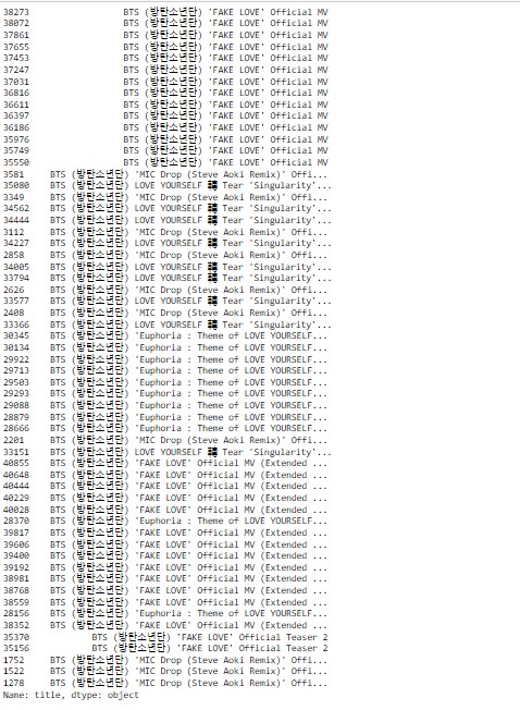 pipe function in Pandas