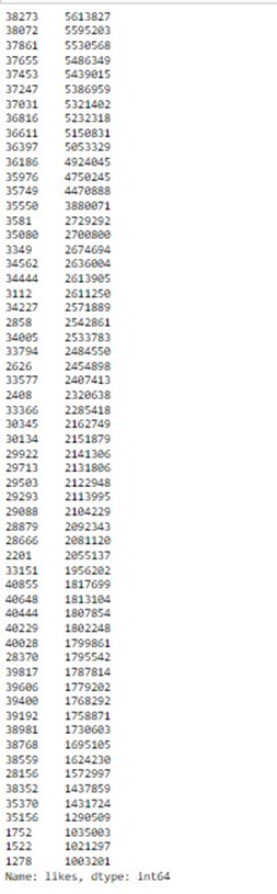 pipe function in Pandas