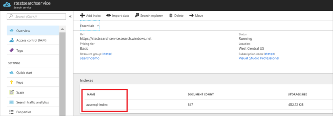 Searching The Index In Azure Portal And Implementation Using Visual Studio