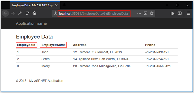 Passing Data From Controller To View With ViewData - Part Two