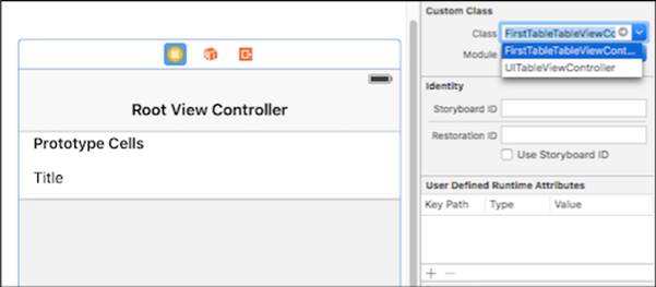 FirstViewController