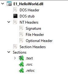 PE Format Illustrated