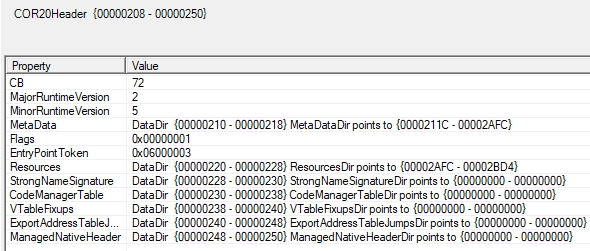 AWS Systems Manager (SSM) Parameter store in .NET 3.1 Web API