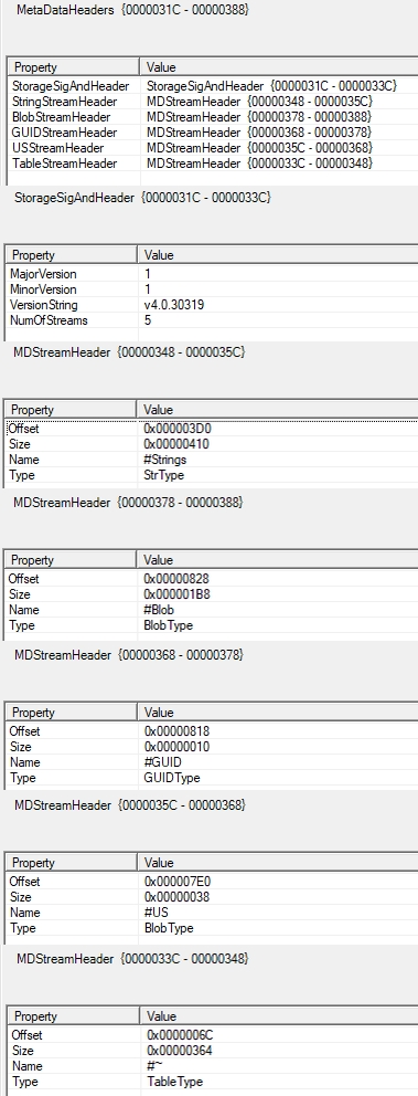 AWS Systems Manager (SSM) Parameter store in .NET 3.1 Web API