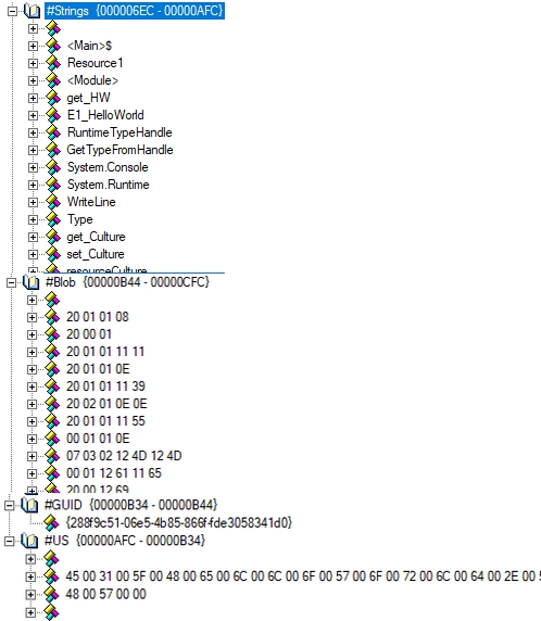 AWS Systems Manager (SSM) Parameter store in .NET 3.1 Web API