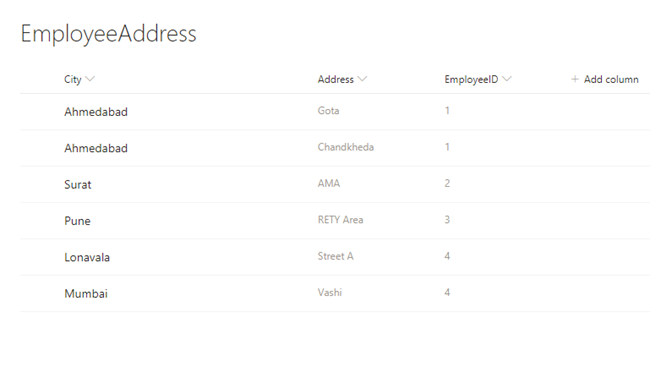 Perform Join In PowerApps Collection