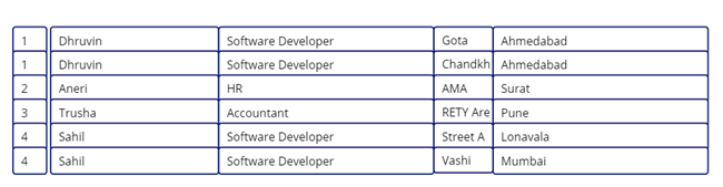 Perform Join In PowerApps Collection