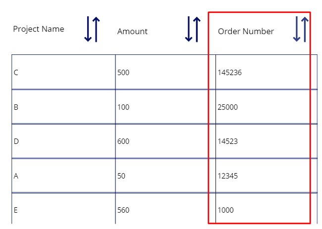 Perform Multiple Sort Operation In PowerApps Gallery Or Data Table Control