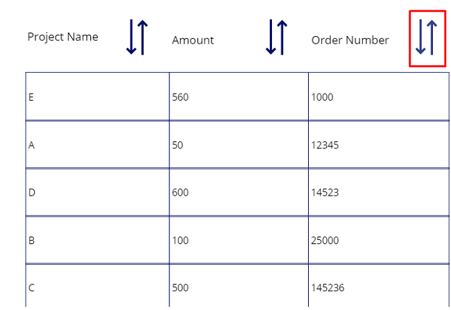 Perform Multiple Sort Operation In PowerApps Gallery Or Data Table Control