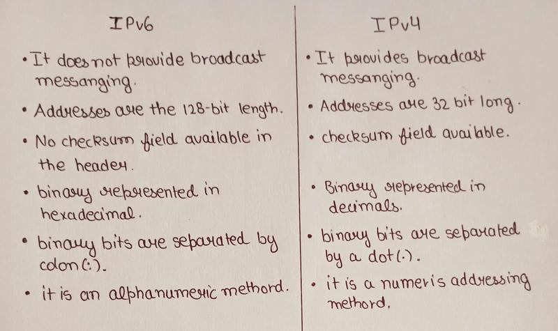 IPv6 vs IPv4