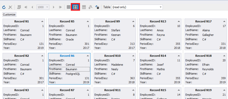 Pivot Tables And Reporting In Sql