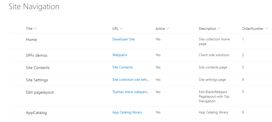 Place SPFx Webpart Inside A DIV Tag On A Page