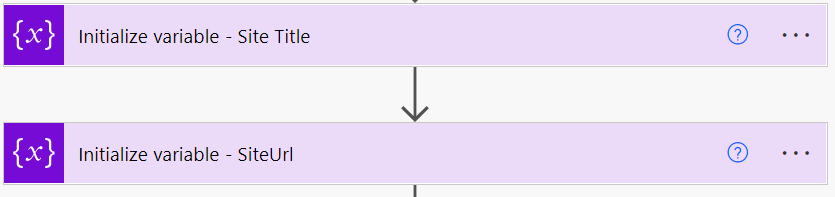 Power Automate: Unzip and upload SharePoint list attachments to Document library