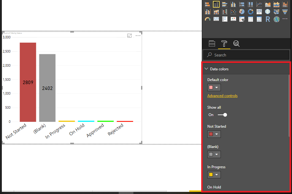 Power BI Axis, Data Labels And Page Level Formatting