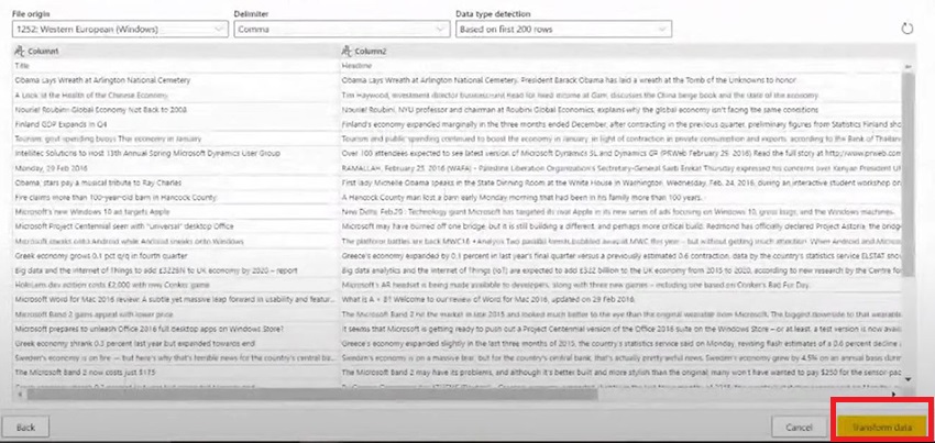 Power BI Tutorial: Sentiment Analysis
