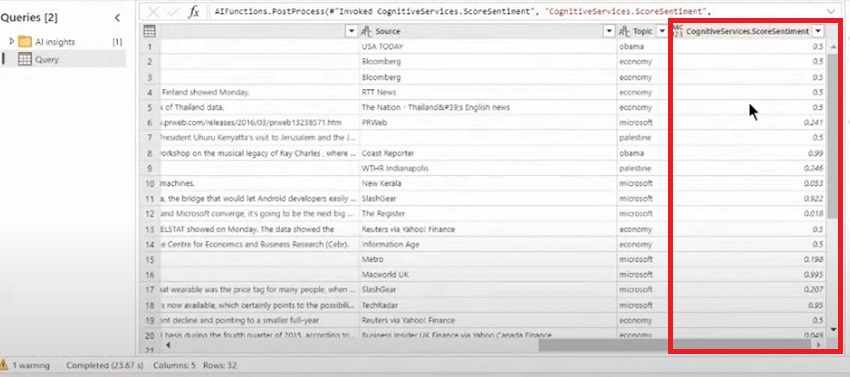 Power BI Tutorial: Sentiment Analysis