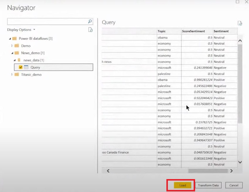 Power BI Tutorial: Sentiment Analysis