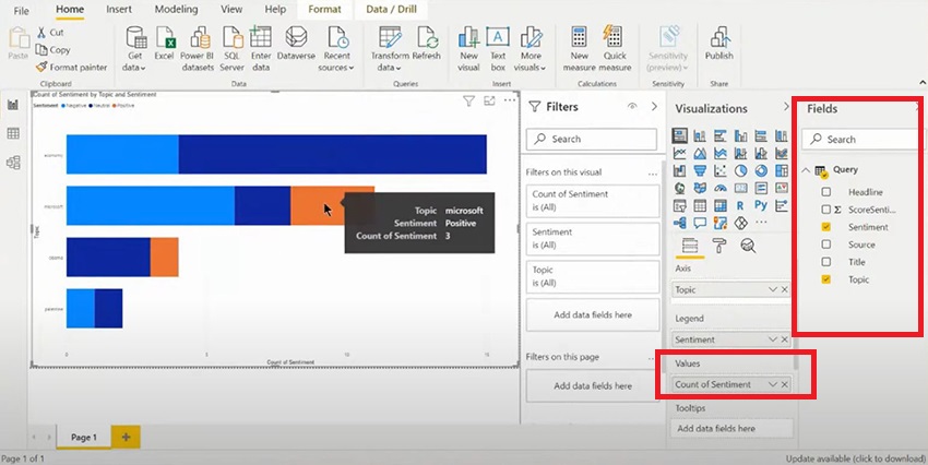 Power BI Tutorial: Sentiment Analysis