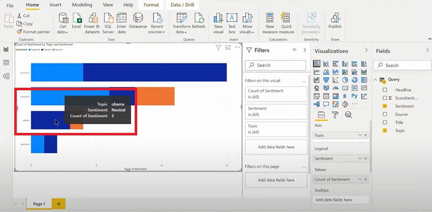 Power BI Tutorial: Sentiment Analysis