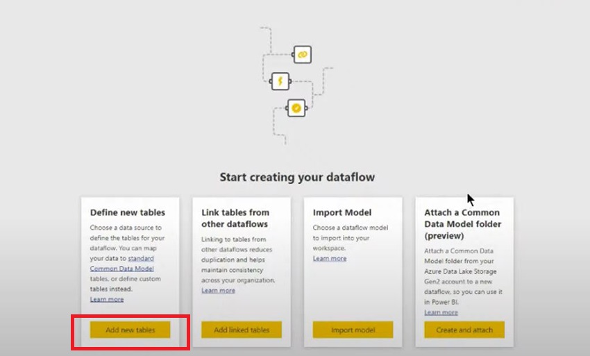 Power BI Tutorial: Sentiment Analysis