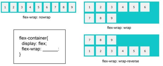 FLEXBOX