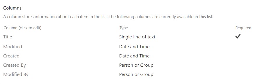 PowerApps Cascading Dropdown