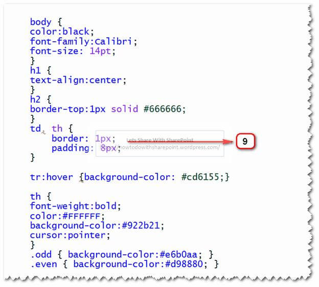PowerShell - How To Develop Interactive Logs