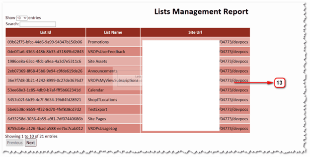 PowerShell - How To Develop Interactive Logs