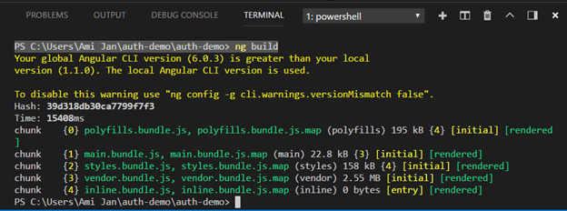 Preparing The Angular Apps For Deployment