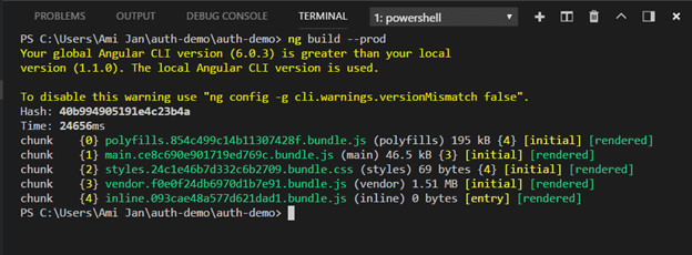 Preparing The Angular Apps For Deployment