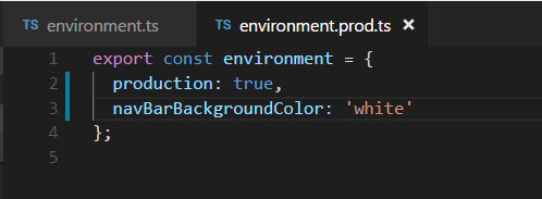 Preparing The Angular Apps For Deployment