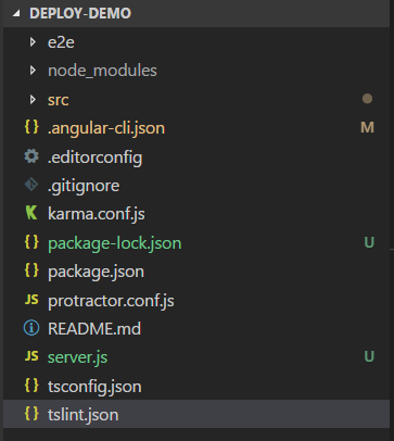 Preparing The Angular Apps For Deployment